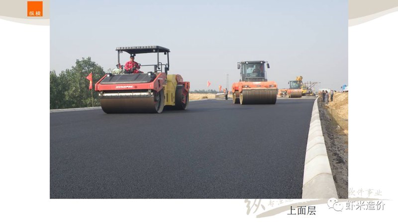 路基路面施工技术的发展与应用